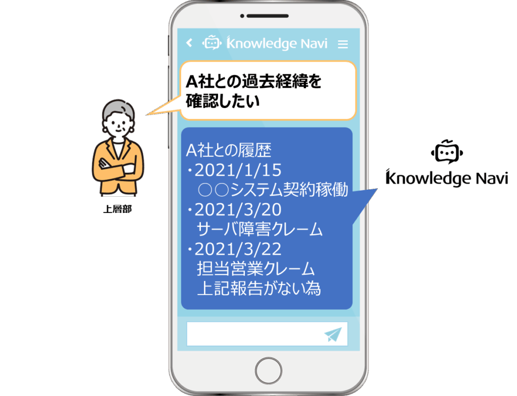 image | 点検管理アプリを活用してペーパーレス化電子化|ASISTARアシスター